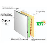 Обігрівач інфрачервоний з терморегулятором TWP 300 Standart, фото 3