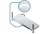 Точка доступу Ubiquiti UniFi AP AC Pro (UAP-AC-PRO), фото 6