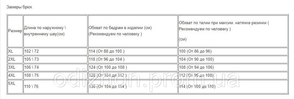 Штаны спортивные мужские камуфляжные с молниями на карманах Брюки трикотажные - камуфляж XL - фото 4 - id-p1836081380