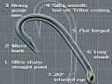 Гачки Korda Long Shank X No8, фото 3