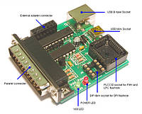 Nano Bios программатор FWH/LPC/SPI FLASHROM