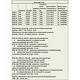 Резистор СП5-30-1-15Г (ППБ-15Г) 6,8 Ом ± 10% змінний, дротовий, регулювальний, фото 4