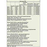 Резистор ППБ-50Г13 33 Ом ± 10% змінний, дротовий, регулювальний, фото 2