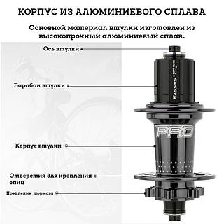 Задняя втулка HASSNS PRO7 на промподшипниках, барабан на 8-11