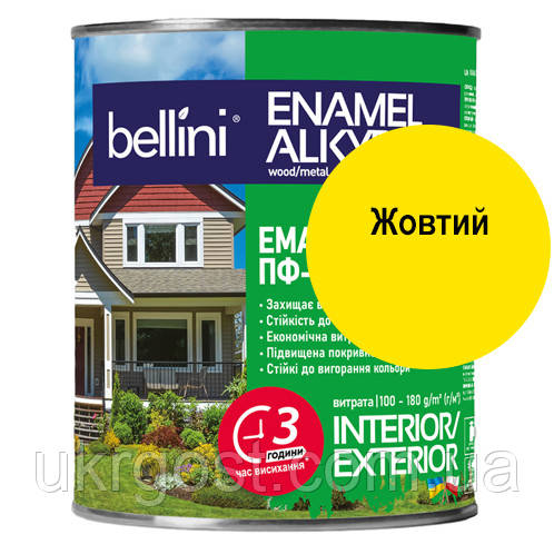 Емаль алкідна ПФ-115 BELLINI Жовтий глянець 2,8 кг
