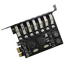 Контролери PCI/PCI-E