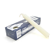 Сухий спирт/СВИЧКИ