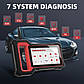 Мультимарковий діагностичний автосканер THINKCAR THINKSCAN PLUS S7, фото 3