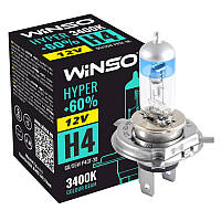 H4 winso +60