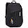 Міський рюкзак Thule Notus Black з відділенням для ноутбука (чорний), фото 7