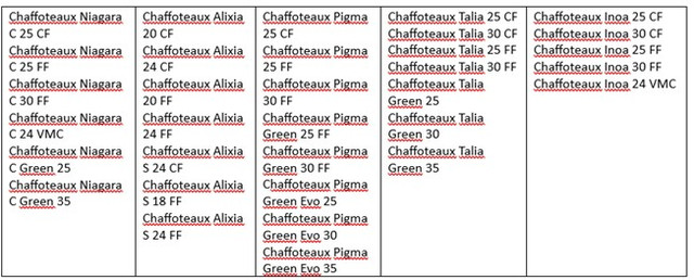 60002319 до яких котлів