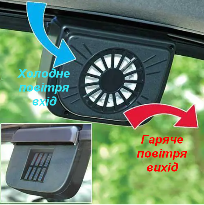 Автомобільний вентилятор на сонячній батареї Auto Cool Fan