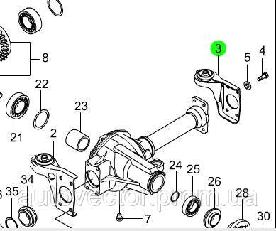 Опора переднього моста ліва (вир-во SsangYong) 4105009500