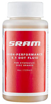 Гальмівна рідина SRAM DOT 5.1