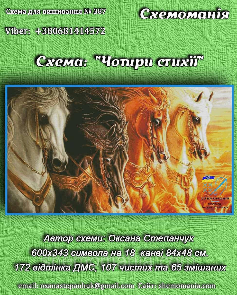 (Електронна)Схема для вишивання хрестиком або петитом:" Чотири стихії"