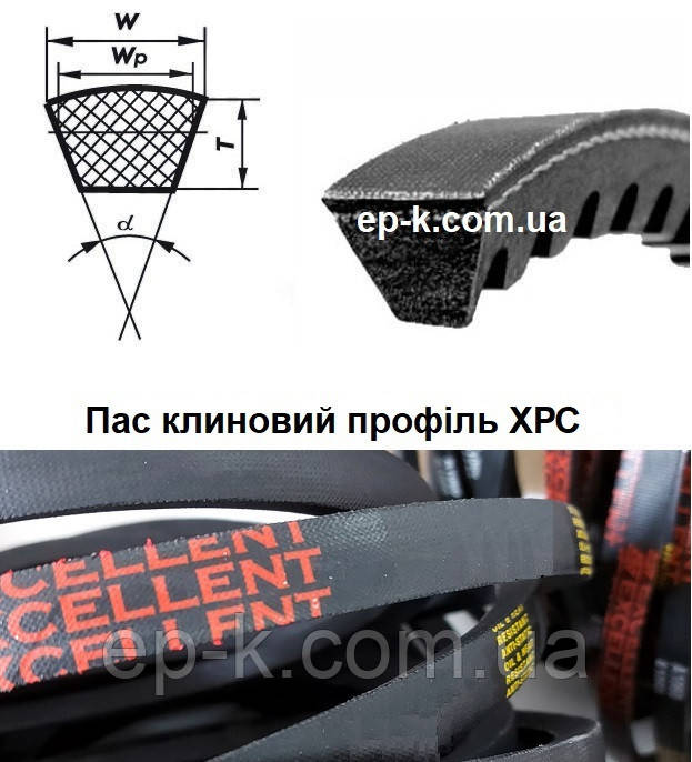Ремінь зубчастий XPC EXL