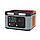Пopтaтивнa зapяднa cтaнція 2000W/4000W(Max), 220V, 2109Wh, 22.2V/95Ah (570000mAh/З.7V) PROTESTER PRO-PS2000F, фото 3