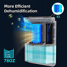 Osuszacz powietrza Dehumidifier DH-CS02 65 W, фото 5