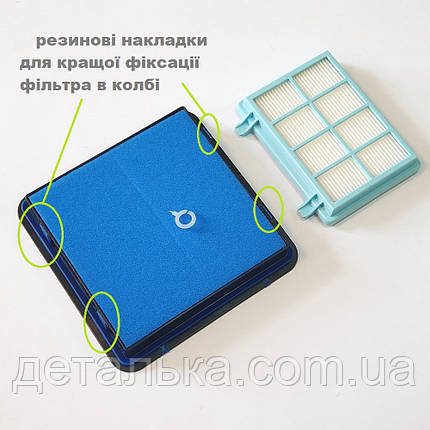Комплект фільтрів для пилососа Philips FC8010: FC9330, FC9351, FC9353, FC9553, FC9570, фото 3