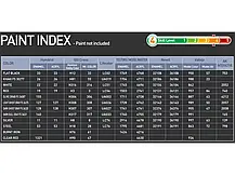 F/A-18E Super Hornet VFA-195 "Chippy Ho". Збірна модель літака у масштабі 1/72. ACADEMY 12565, фото 5