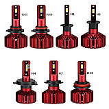 NOVSIGHT A500-N11s-H11, фото 2