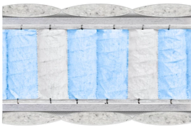 Матрац Грін, серія Еко Лайн Велам