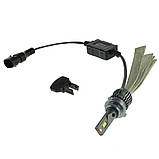 Led Type 36 9006, фото 2