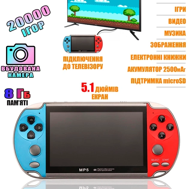 Приставка портативна ігрова консоль Puls PSP X-7-Camera 20000 ігор 8 gb-5.1" з камерою, ТВ вихід, фото 1