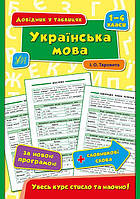 Книга "Справочник в таблицах по украинскому языку для 1-4 классов" (по новой программе)