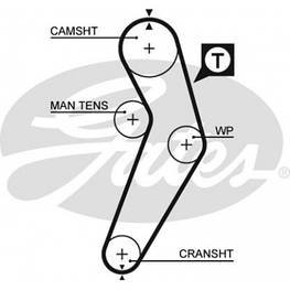 Ремінь ГРМ Gates 5473XS