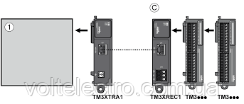 Экспертный модуль расширения ТМ3 шина передатчик Modicon M221/ M241 TM3XTRA1 - фото 2 - id-p1258671075