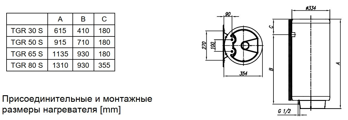 Водонагреватель Gorenje TIKI TGR 65 S Prime MS 65V9 ( мокрый тэн) - фото 8 - id-p1838598506