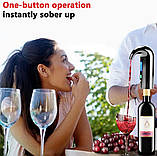 Електронний аератор і диспенсер для вина Luxe, відкривачка для винних пляшок, сумка, фото 6