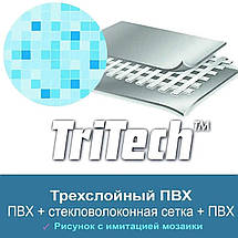 Каркасний басейн Bestway 56260 Steel Pro MAX 366х100 см круглий для всієї родини з картриджним фільтром, фото 4