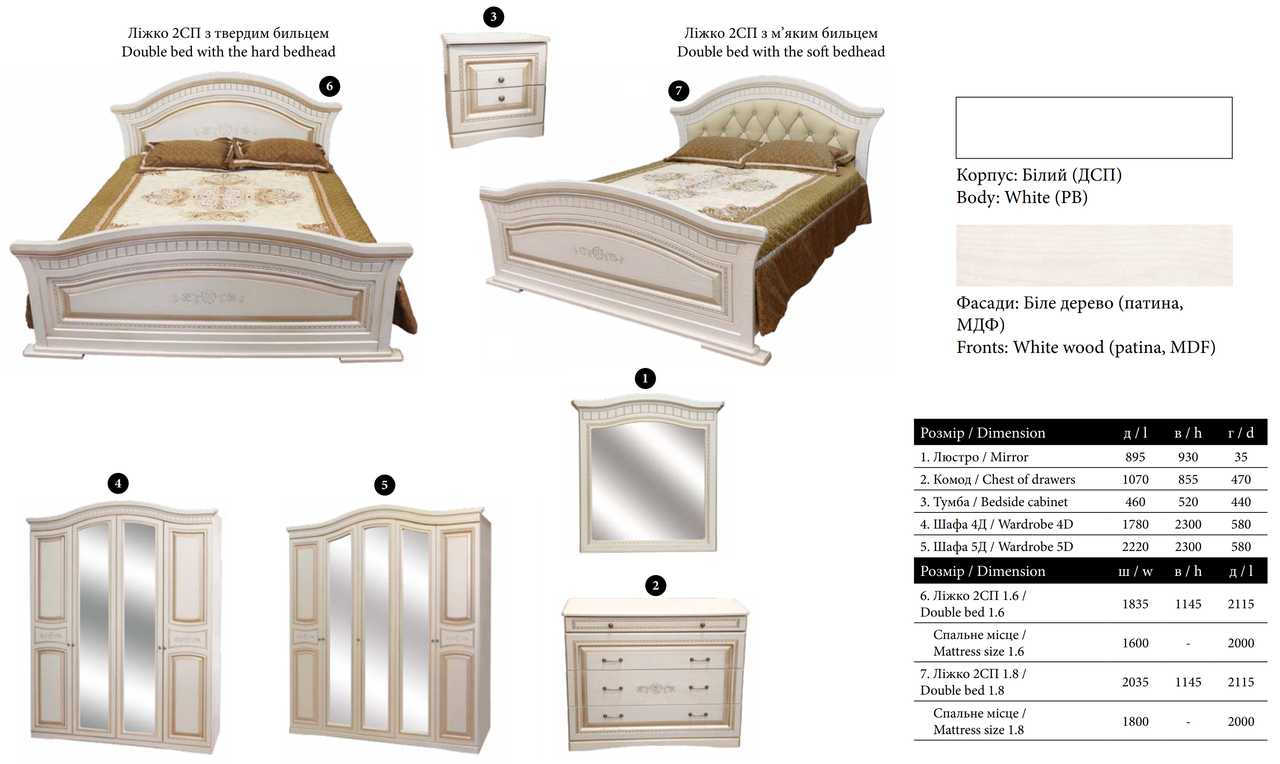 Спальный гарнитур Николь шкаф 4Д кровать с изголовьем ДСП Белый, МДФ Белое дерево с патиной (Світ Меблів TM) - фото 10 - id-p334429844
