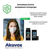 Akuvox E16C - багатоквартирна панель виклику з розпізнаванням обличчя, фото 6