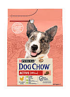 Сухой корм Dog Chow Active для активных собак 2.5 кг