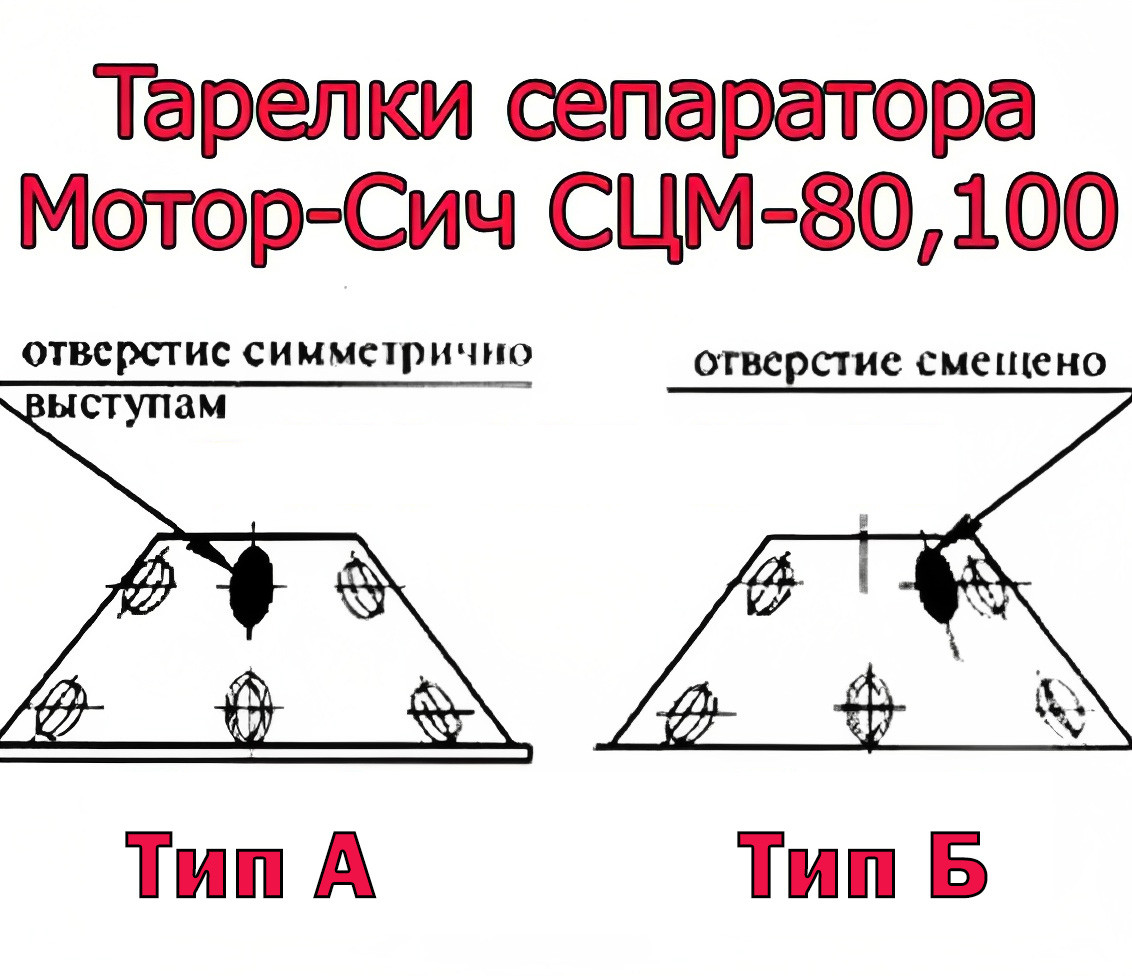 Тарелки метеллические барабана для сепаратора Мотор Сич 11 штук - фото 8 - id-p129122595