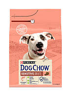 Сухой корм Dog Chow Sensitive для собак с чувствительным пищеварением 2.5 кг