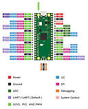 Плата розробника Raspberry Pi Pico MicroPython RP2040, фото 4