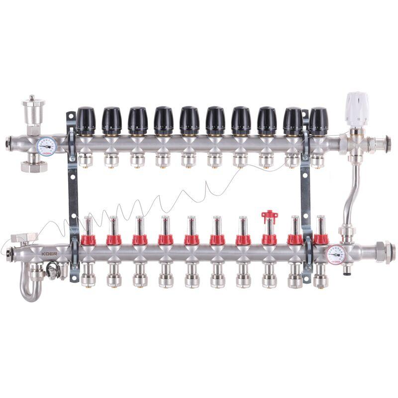 Manifold with three-way valve Koer