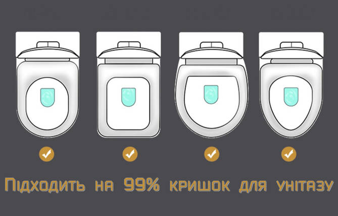 Чохол на унітаз, м'який. Чохол на кришку унітаза, будь-який розмір. Блакитний 30х30х1 см., фото 3
