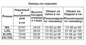 Бриджі жіночі в горошок зі змійками на кишенях Tovta (Угорщина) Капрі літні Салатовий цвіт M/L, фото 2