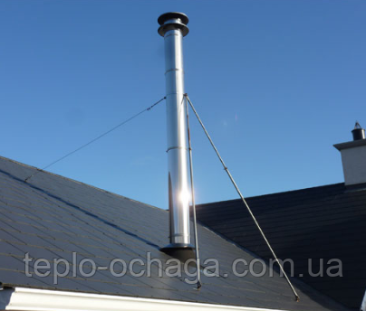 хомут кровли