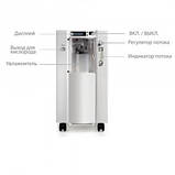 Малошумний кисневий концентратор об'ємом 5 літрів із цифровим дисплеєм, який зображає загальний час, фото 2