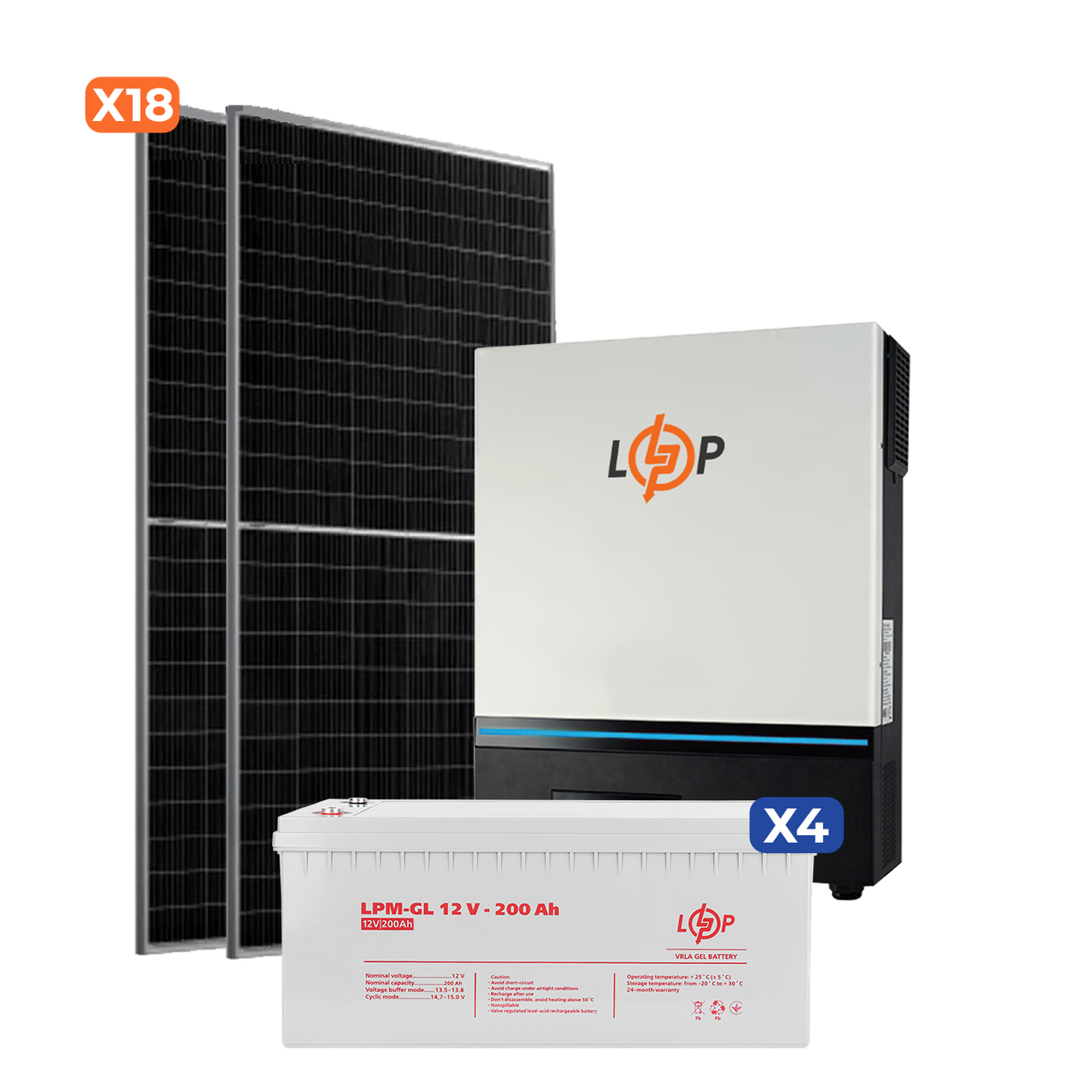 Сонячна електростанція (СЕС) 8kW АКБ 9.6kWh (гель) 200 Ah Стандарт