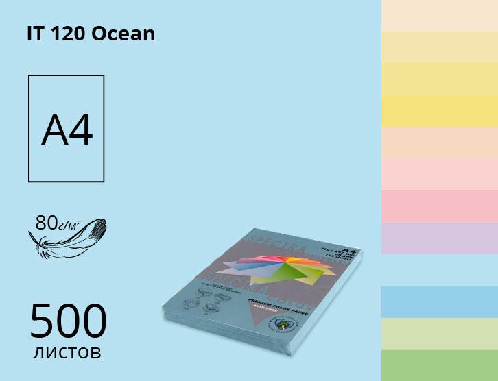Папір А4 SINAR SPECTRA COLOR 160 г/м пастель Ocean 120 світло-блакитний (250аркушів) 16,4446
