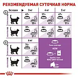 Сухий корм для дорослих стерилізованих кішок Royal Canin STERILISED 10+2 кг (3182550773928), фото 5