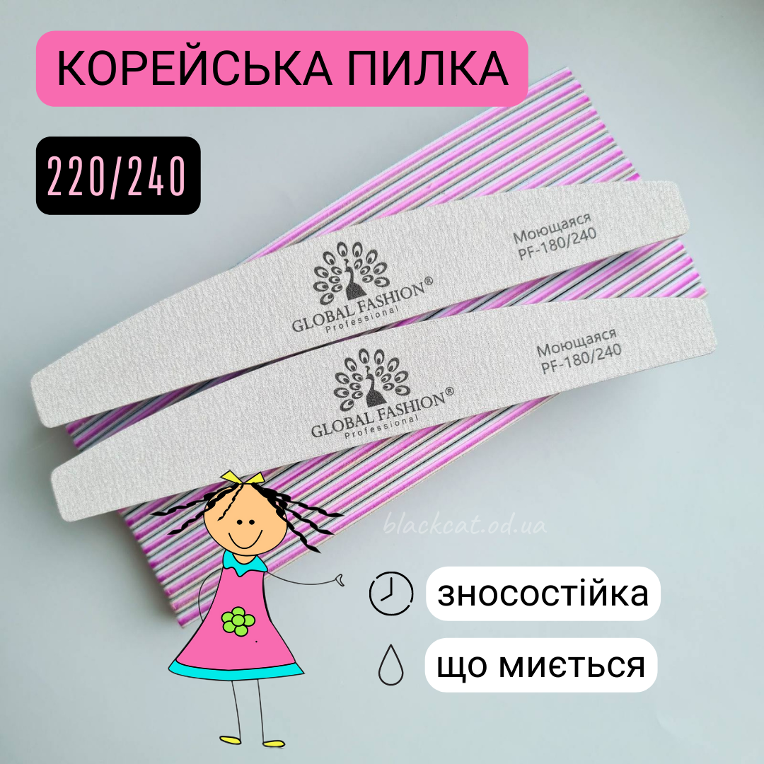 Пилка 220/240 човен (півмісяць) сіра для опила натуральних нігтів Global Fashion