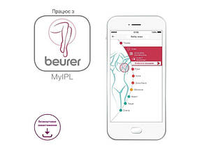 Пристрій для видалення волосся IPL VELVET SKIN PRO (8500), фото 5